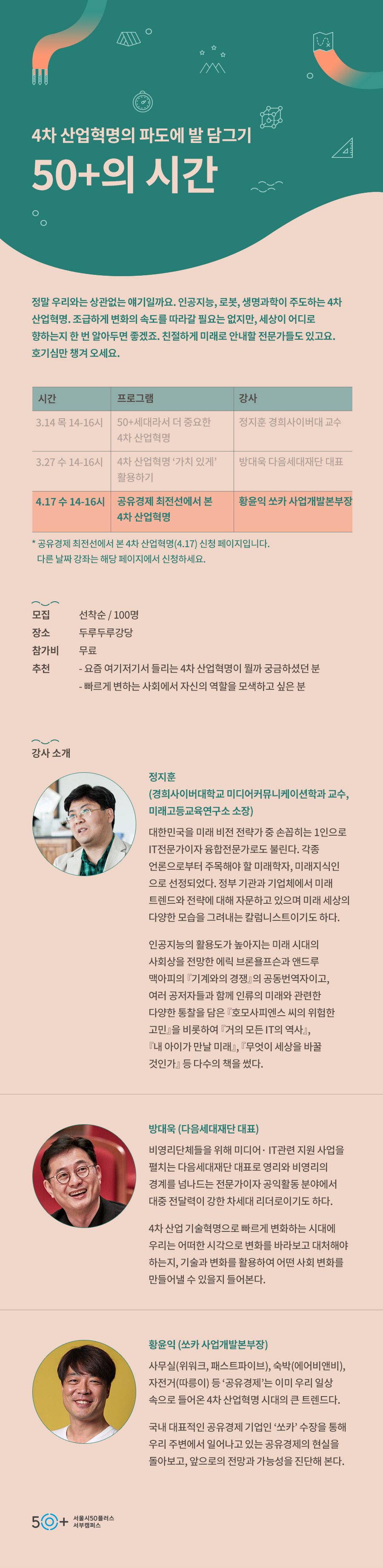 4차 산업혁명의 파도에 발 담그기 50+의 시간 정말 우리와는 상관없는 얘기일까요. 인공지능, 로봇, 생명과학이 주도하는 4차산업혁명. 조급하게 변화의 속도를 따라갈 필요는 없지만, 세상이 어디로 향하는지 한 번 알아두면 좋겠죠. 친절하게 미래로 안내할 전문가들도 있고요. 호기심만 챙겨 오세요. 시간 프로그램 강사 3.14 목 14-16시 50+세대라서 더 중요한 4차 산업혁명 정지훈 경희사이버대 교수 3.27 수 14-16시 4차 산업혁명 가치 있게 활용하기 방대욱 다음세대재단 대표 4.17 수 14-16시 공유경제 최전선에서 본 4차 산업혁명 황윤익 쏘카 사업개발본부장 공유경제 최전선에서 본 4차 산업혁명(4.17) 신청 페이지 입니다. 다른 날짜 강좌는 해당 페이지에서 신청하세요. 모집 선착순 100명 장소 두루두루강당 참가비 무료 추천 요즘 여기저기서 들리는 4차 산업혁명이 뭘까 궁금하셨던 분 빠르게 변하는 사회에서 자신의 역할을 모색하고 싶은 분 강사소개 정지훈 (경희사이버대학교 미디어커뮤니케이션학과 교수, 미래고등교육연구소 소장) 대한민국을 미래 비전 전략가 중 손꼽히는 1인으로 IT전문가이자 융합전문가로도 불린다. 각종 언론으로부터 주목해야 할 미래학자, 미래지식인으로 선정되었다. 정부 기관과 기업체에서 미래 트렌드와 전략에 대해 자문하고 있으며 미래 세상의 다양한 모습을 그려내는 칼럼니스트이기도 하다. 인공지능의 활용도가 높아지는 미래 시대의 사회상을 전망한 에릭 브론욜프슨과 앤드루 맥아피의 기계와의 경쟁의 공동번역자이고, 여러 공저자들과 함께 인류의 미래와 관련한 다양한 통찰을 담은 호모사피엔스 씨의 위험한 고민을 비롯하여 거의 모든 IT의 역사, 내 아이가 만날 미래, 무엇이 세상을 바꿀것인가 등 다수의 책을 썼다. 방대욱(다음세대재단 대표) 비영리단체들을 위해 미디어 IT관련 지원 사업을 펼치는 다음세대재단 대표로 영리와 비영리의 경계를 넘나드는 전문가이자 공익활동 분야에서 대중 전달력이 강한 차세대 리더로이기도 하다. 4차 산업 기술혁명으로 빠르게 변호하는 시대에 우리는 어떠한 시각으로 변화를 바라보고 대처해야 하는지, 기술과 변화를 활용하여 어떤 사회 변화를 만들어낼 수 있을지 들어본다. 황윤익(쏘카 사업개발본부장) 사무실(위워크, 패스트파이브), 숙박(에어비앤비), 자전거(따릉이) 등 공유경제는 이미 우리 일상 속으로 들어온 4차 산업혁명 시대의 큰 트렌드다. 국내 대표적인 공유경제 기업인 쏘카 수장을 통해 우리 주변에서 일어나고 있는 공유경제의 현실을 돌아보고, 앞으로의 전망과 가능성을 진단해 본다.