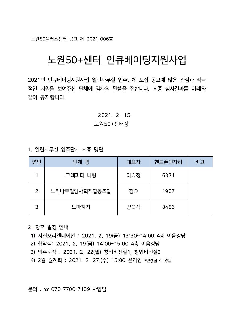 인큐베이팅+열린사무실+입주단체+결과발표001.jpg