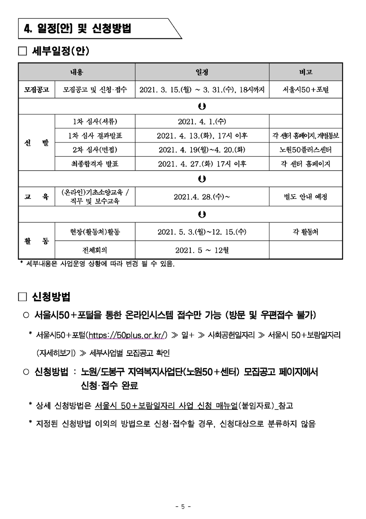 0312_50%2B보람일자리+지역복지사업단+참여자+모집+공고문(최종)_페이지_5.png