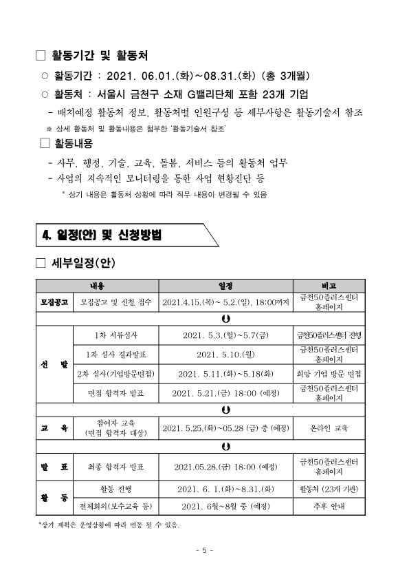 2021+서울50%2B인턴십+'인턴역+중년+일자리+열차(JTX)'+참여자+모집공고문_5.jpg