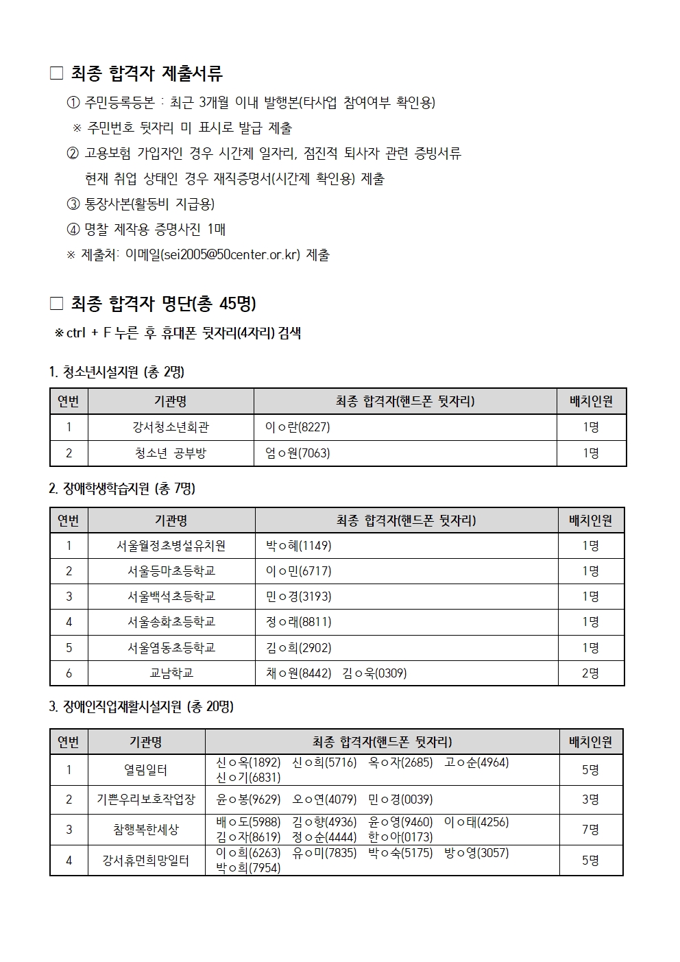 지역복지사업단_최종+합격자+발표+및+기초소양교육안내+공고문(수정)002.jpg