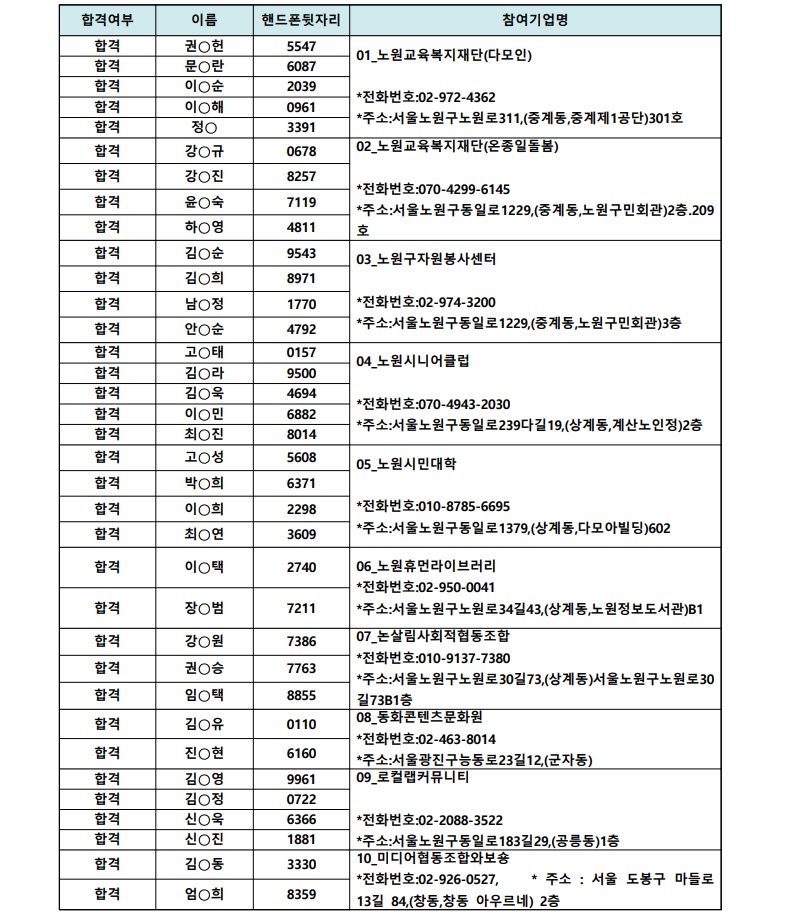 서류전형+공고+2.jpg