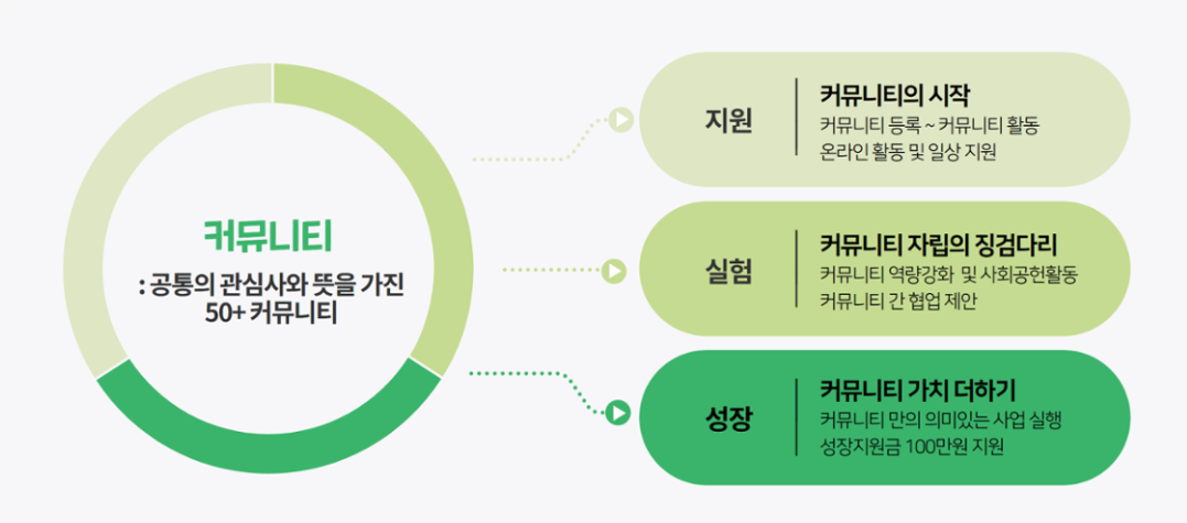 화면+캡처+2021-05-04+023910.png