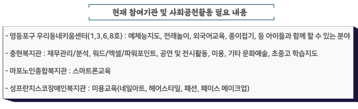 홈페이지+공지사항+추가(사회공헌).png