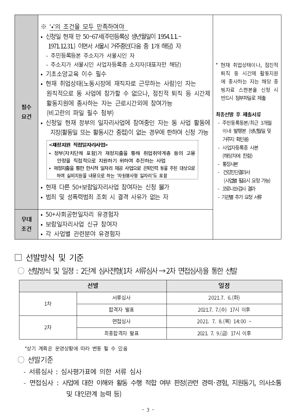 3차_2021+보람일자리+지역복지사업+3차+참여자모집+공고003.jpg