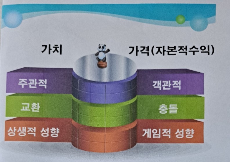 가격과가치.jpg