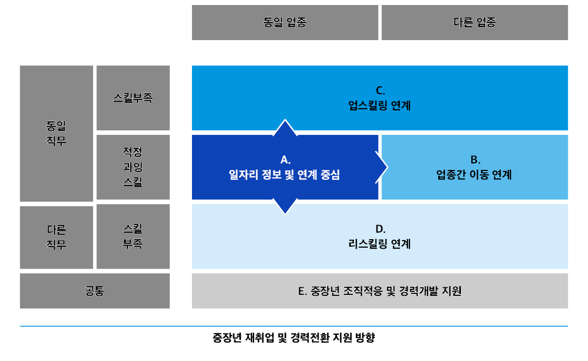 [50플러스재단]3호_웹배너웹그림_090714.png