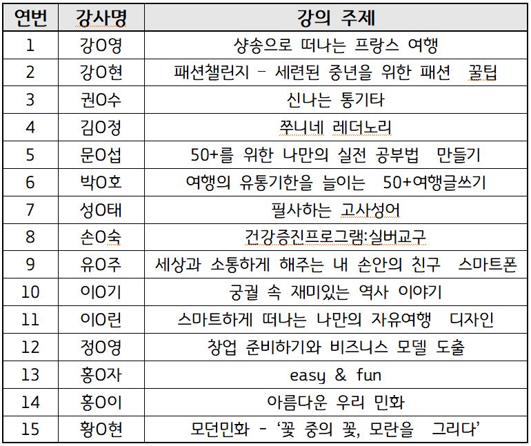 2022+행복열린교실+선정공고.JPG