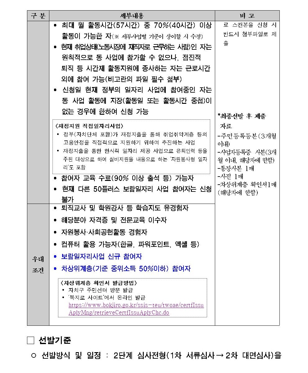 [첨부1]2022서울시보람일자리사업+방문학습교사%2C인성지도사+모집공고003.jpg