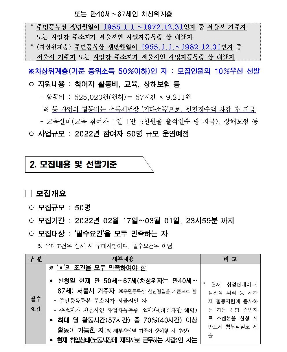 [첨부1]2022서울시보람일자리사업+현충원보람이+모집공고002.jpg