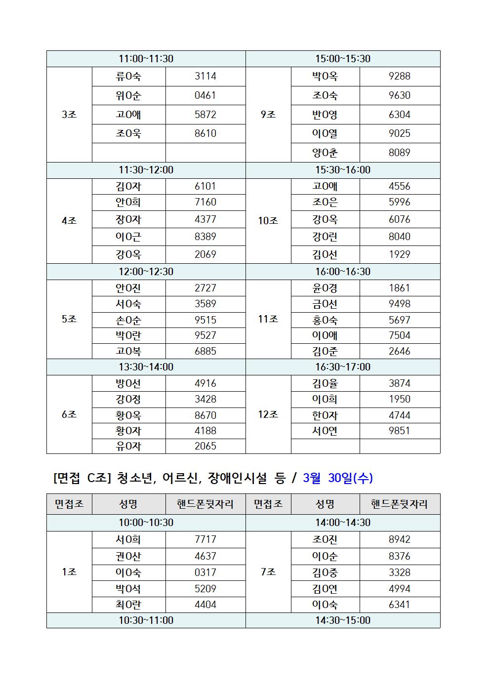 (공고문)+2022년+금천50플러스센터+지역복지사업단+서류합격자+공고005.jpg