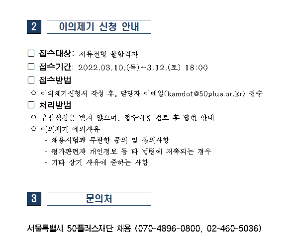 이의제기 신청 안내 접수대상:서류전형 불합격자 접수기간:2022.03.10(목)~3.12(토) 18:00 접수방법 이의제기신청서 작성 후, 담당자 이메일(ksmdot@50plus.or.kr) 접수 처리방법 유선신청은 받지 않으며,접수내용 검토 후 답변 안내 이의제기 예외사유 채용시험과 무관한 문의 및 질의사항 평가관련자 개인정보 등 타 법령에 저촉되는 경우 기타 상기 사유에 준하는 사항 문의처 서울특별시 50플러스재단 채용(070-4896-0800, 02-460-5036)