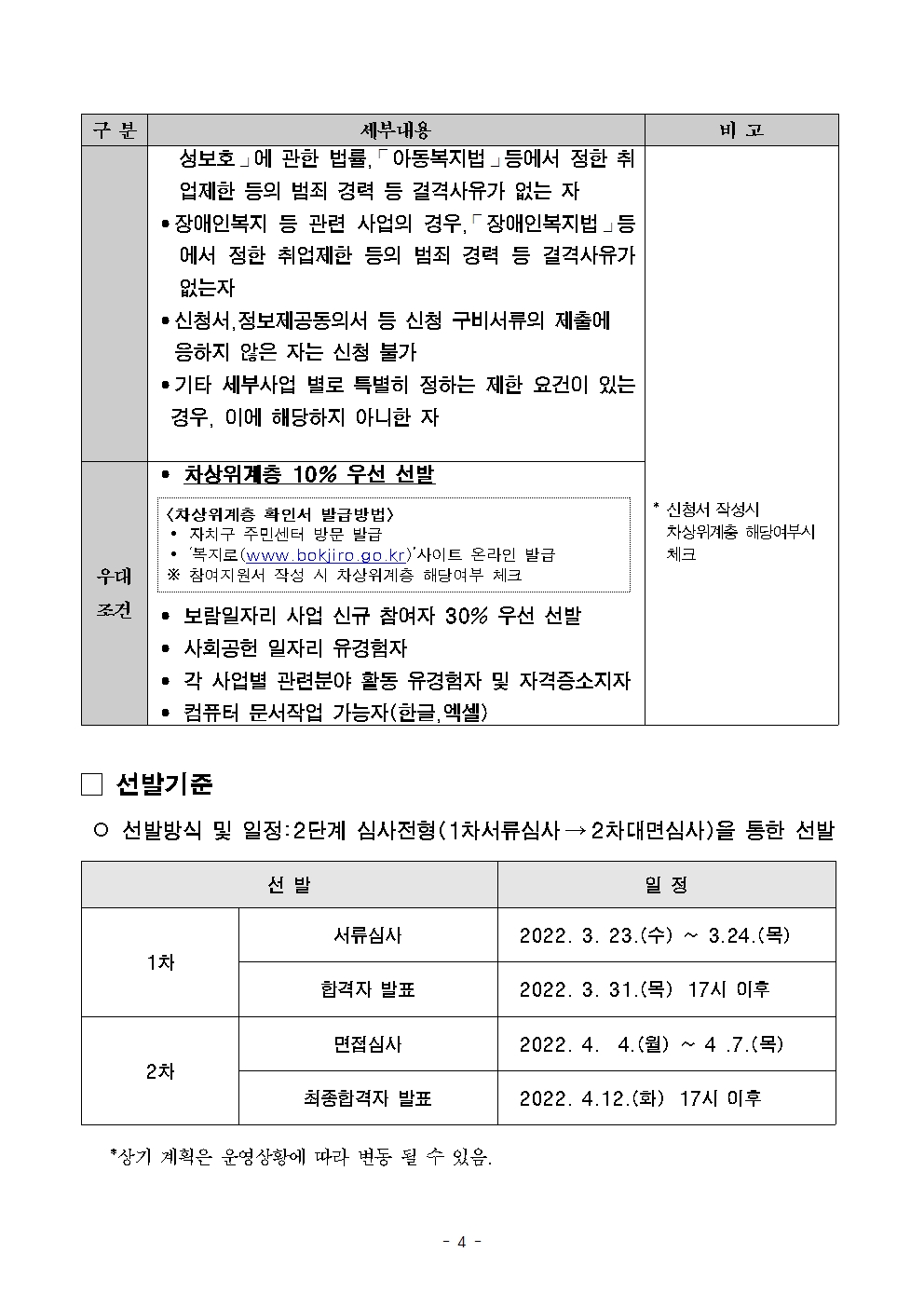 2022년+참여자+모집+공고+50플러스+보람일자리2_0308+(1)_최종수정004.jpg