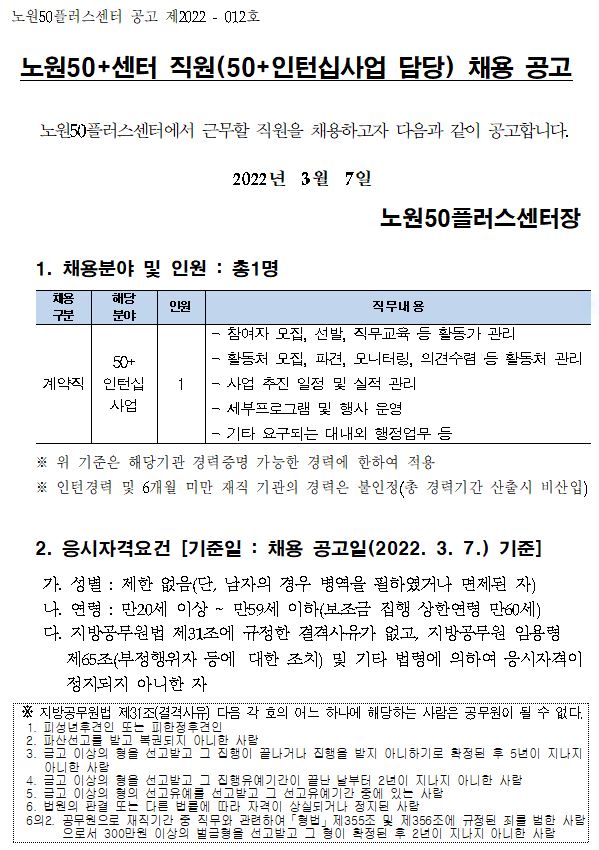 노원50플러스센터 공고 제2022-012호 노원50+센터 직원(50+인턴십사업 담당) 채용 공고 노원50플러스센터에서 근무할 직원을 채용하고자 다음과 같이 공고합니다. 2022년3월7일 노원50플러스센터장 1.채용분야 및 인원:총1명 채용구분 해당분야 인원 직무내용 계약직 50+인턴십 사업 1 -참여자 모집, 선발, 직무교육 등 활동가 관리 -활동처 모집, 파견, 모니터링, 의견수렴 등 활동처 관리 -사업 추진 일정 및 실적 관리 -세부프로그램 및 행사 운영 -기타 요구되는 대내외 행정업무 등 위 기준은 해당기관 경력증명 가능한 경력에 한하여 적용, 인턴경력 및 6개월 미만 재직 기관의 경력은 불인정(총 경력기간 산출시 비산입) 2.응시자격요건[기준일:채용 공고일(2022.3.7) 기준] 가.성별:제한 없음(단, 남자의 경우 병역을 필하였거나 면제된 자) 나.연령:만20세 이상~만59세 이하(보조금 집행 상한연령 만60세) 다.지방공무원법 제31조에 규정한 결격사유가 없고, 지방공무원 임용령 제65조(부정행위자 등에 대한 조치) 및 기타 법령에 의하여 응시자격이 정지되지 아니한 자 지방공무원법 제31조(결격사유) 다음 각 호의 어느 하나에 해당하는 사람은 공무원이 될 수 없다. 1.피성년후견인 또는 피한정후견인 2.파산선고를 받고 복권되지 아니한 사람 3.금고 이상의 형을 선고받고 그 집행이 끝나거나 집행을 받지 아니하기로 확정된 후 5년이 지나지 아니한 사람 4.금고 이상의 형을 선고받고 그 집행유예기간이 끝난 날부터 2년이 지나지 아니한 사람 5.금고 이상의 형의 선고유예를 선고받고 그 선고유예기간 중에 있는 사람 6.법원의 판결 또는 다른 법률에 따라 자격이 상실되거나 정지된 사람 6의2 공무원으로 재직기간 중 직무와 관련하여 형법 제355조 및 제 356조에 규정된 죄를 범한 사람으로서 300만원 이상의 벌금형을 선고받고 그 형이 확정된 후 2년이 지나지 아니한 사람으로서 300만원 이상의 벌금형을 선고받고 그 형이 확정된 후 2년이 지나지 아니한 사람 6의3 형법 제303조 또는 성폭력범죄의 처벌 등에 관한 특례법 제10조에 규정된 죄를 범한 사람으로서 300만원 이상의 벌금형을 선고받고 ㄱ 형이 확정된 후 2년이 지나지 아니한 사람 7.징계로 파면처분을 받은 날부터 5년이 지나지 아니한 사람 8.징계로 해임처분을 받은 날부터 3년이 지나지 아니한 사람 라.응시자 우대사항 -해당분야(유사) 경력자 -보조금사업 수행 유경험자 -사회복지사 또는 직업상담사 자격증 소지자 -컴퓨터 관련 자격증 소지자 3.근로조건 가.근무시간:오전9시~오후6시(점심시간 포함), 주5일 40시간 나.임용일:2022.4.1.(금) 예정 다.보수기준:월 2,250,100원(근로자 사대보험 포함) 2022년 서울시 생활임금 기준 라.고용형태:계약직 마.고용기간:2022.4.1.~10.31.(7개월) -3개월 사용 후 업무 평가하여 계속 근무 여부 확정 -사용기간 중 급여:보수기준 의거 동일 4.시험방법 가.서류전형(1차):자체 전형기준에 의함 나.면접시험(2차):서류 전형 합격자에 한하여 역량평가, 기본 소양 등 면접 실시 5.원서접수 가.기간:2022.3.7.(월)~3.22(화) 18:00까지 나.접수방법:이메일만 접수(우편접수 불가) -nwc@50center.or.kr(파일명:인턴십 지원_홍길동) 6.전형일정 가.공고기간:2022.3.7.(월)~2022.3.22(화) 18:00까지 나.접수기간:20223.7.(월)~2022.3.22.(화) 18:00까지 다.1차 서류전형 합격자 발표:2022.3.25(금) 10:00 예정 라.2차 면접전형:2022.3.28(월) 10:00 예정 마.면접합격자 발표:2022.3.30(수) 15:00 예정 바.임용일:2022.4.1.(금) 예정 -결과발표 노원50플러스센터 홈페이지 공고 -상기 일정은 노원50플러스센터 기관 사정에 의해 변경될 수 있습니다. 7.제출서류 가.응시지원서 1부(별지1) 나.자기소개서 1부(별지2,A4 2장 이내) 다.경력증명서 및 자격증 사본 각 1부(해당자에 한함) 라.기타 관련 증빙자료(해당자에 한함) -서류합격 해당자에 한해 경력증명서, 자격증 등 증빙자료 별도 제출 -최종 합격 후 증빙서류 원본 제출 8.유의사항 예비합격자는 다음의 경우 우선 채용할 수 있습니다. -신규임용자 임용 후 3개월 이내 퇴사 -동일한 조건의 채용 건 발생 시 9.기타사항 -본 시험 일정은 사정에 따라 변경될 수 있음 -제출된 서류는 일체 반환하지 아니하며, 제출 서류의 내용이 사실과 다를 경우 합격 또는 임용을 취소할 수 있음 -해당분야에 적격자가 없을 경우 채용하지 않을 수 있으며, 합격자 통지 후라도 채용신체검사, 신원조회 등을 통하여 결격사유가 발견될 경우 합격 또는 임용이 취소될 수 있음 -응시원서에 E-mail 주소와 휴대전화번호를 반드시 기재(응시원서상의 기재착오 또는 누락이나 연락불능으로 인하여 발생하는 불이익은 일체 응시자의 책임임) 10.문의사항 -대표전화:070-7700-7697(운영팀장 김소인)