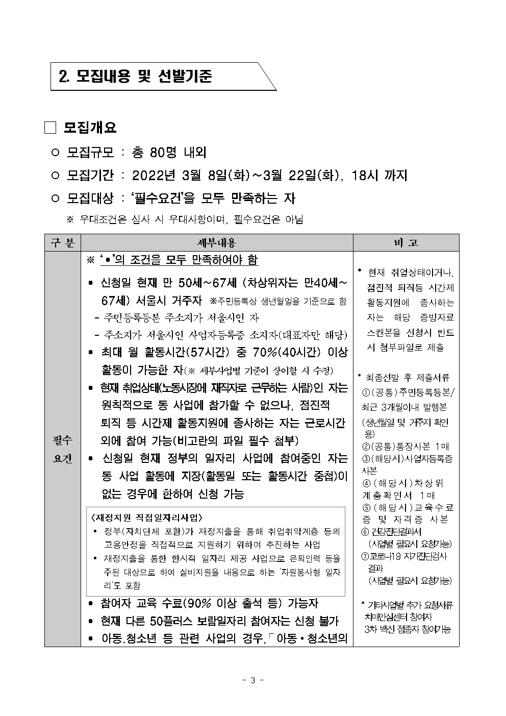 2022년+참여자+모집+공고+50플러스+보람일자리2_0308+(1)_최종수정003.jpg