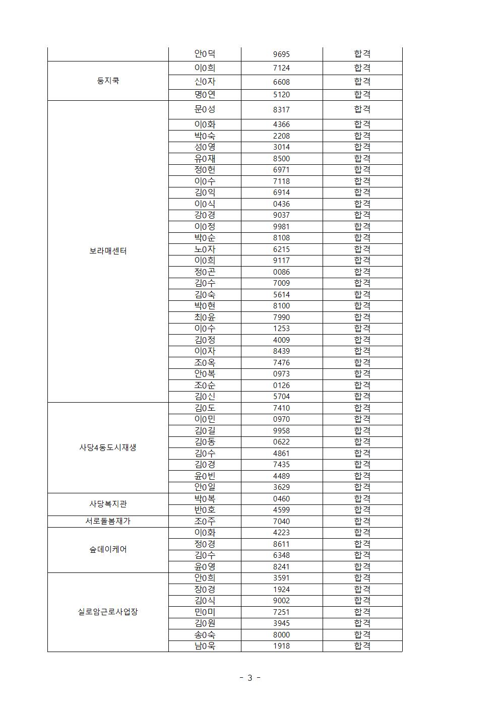 서류합격공고(홈페이지)003.jpg