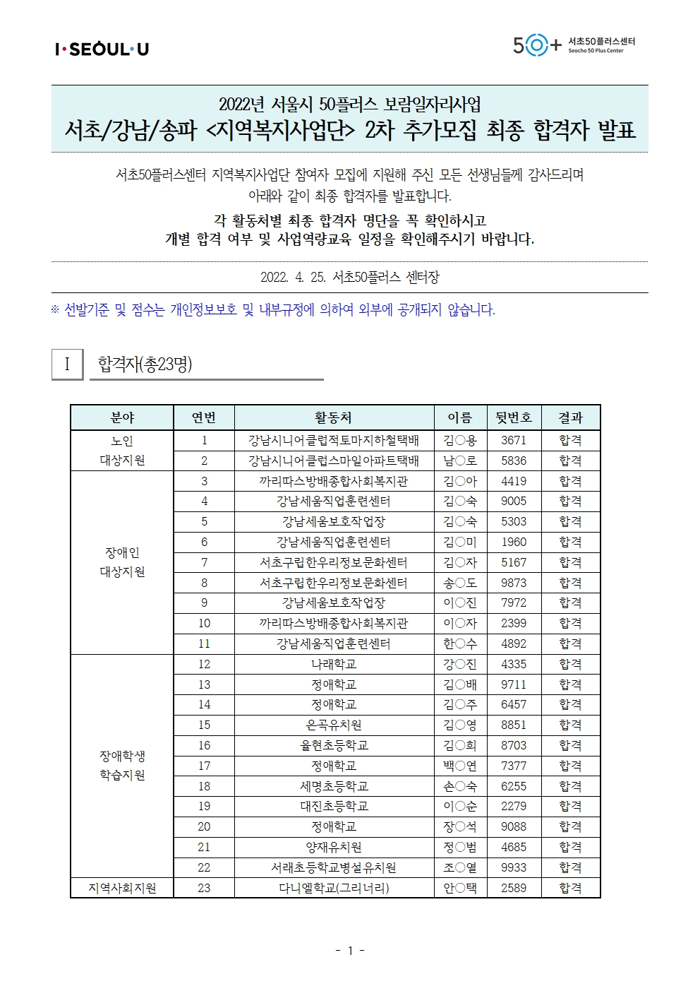 2차모집_최종합격공고문001.jpg