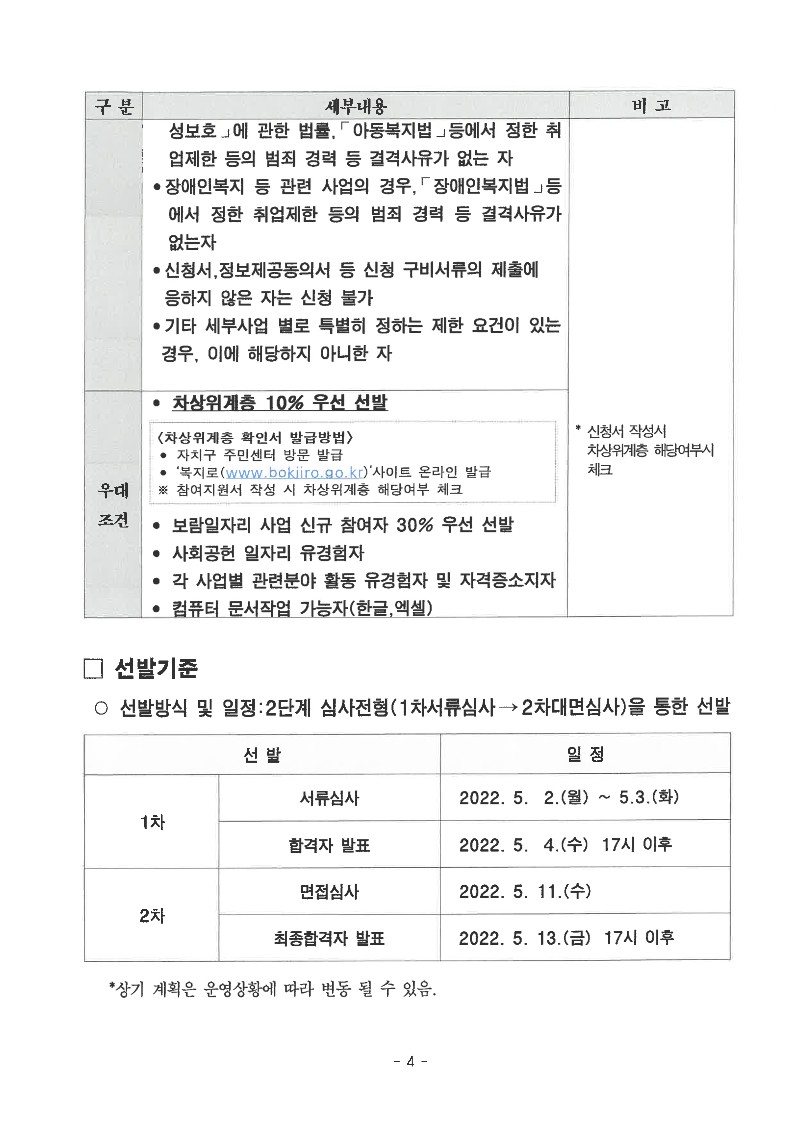 2022+보람일자리+지역복지사업단+참여자+추가모집+공고문_4.jpg