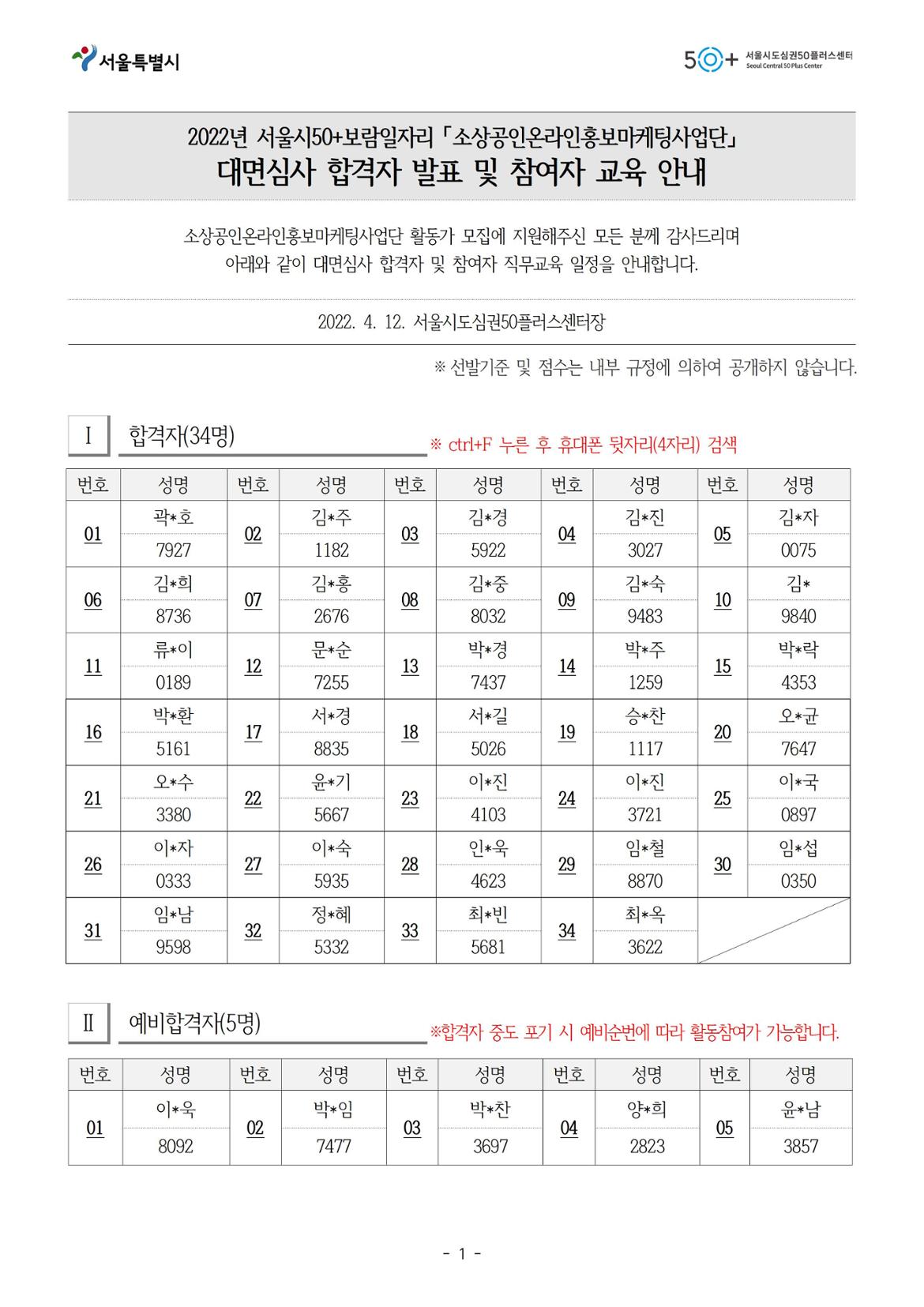 2022년+소상공인온라인홍보마케팅사업단+대면심사+합격자+발표+및+직무교육+안내(2022.04.12)001.jpg