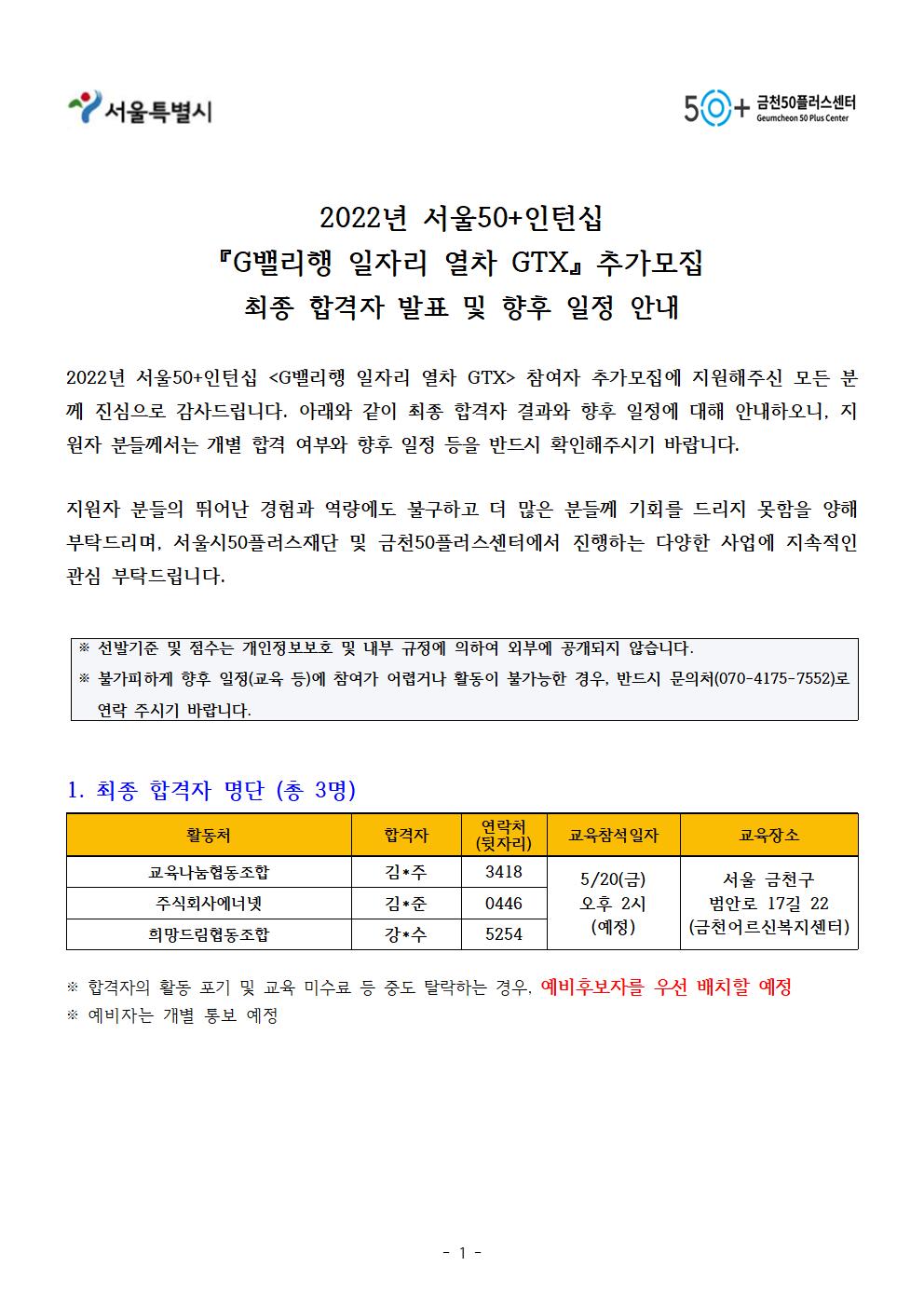 2022인턴십_참여자+추가모집+최종합격발표공고(최종)001.jpg