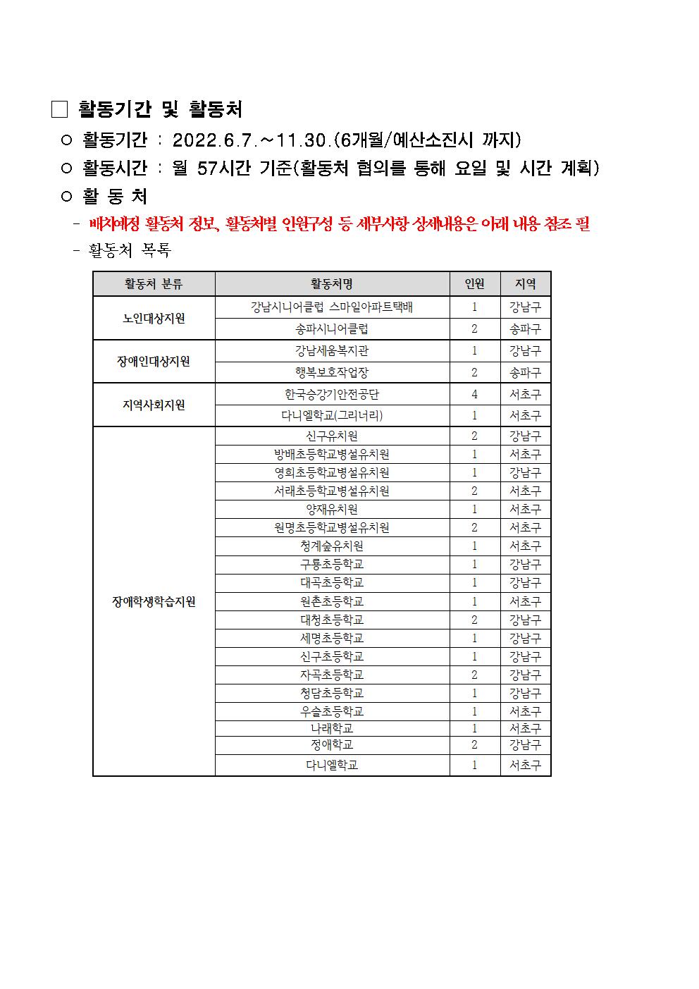 1.+서초50%2B_22년+지역복지사업단+참여자3차+추가모집공고_배포용005.jpg