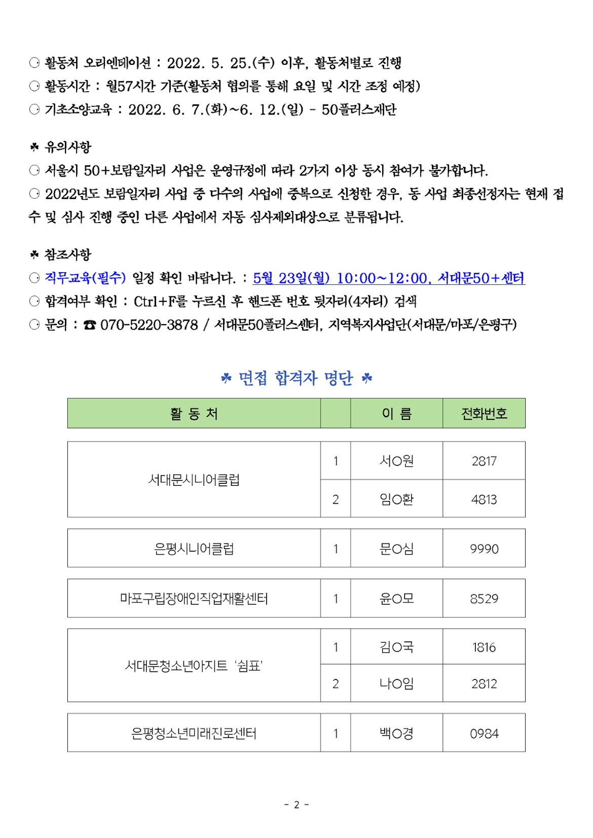 2022지역복지사업단-추가모집면접합격자발표_페이지_2.png