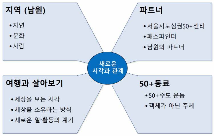 [크기변환]화면+캡처+2022-05-11+034103.jpg