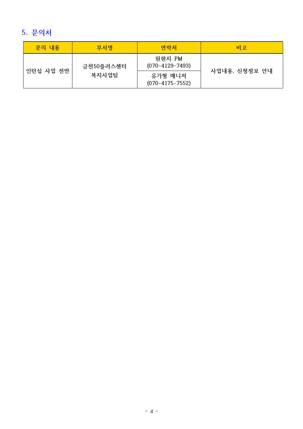 2022인턴십_참여자+추가모집+최종합격발표공고(최종)004.jpg