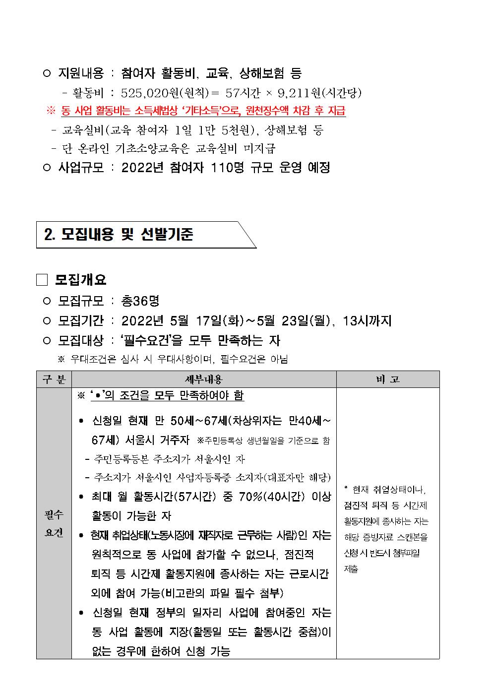 1.+서초50%2B_22년+지역복지사업단+참여자3차+추가모집공고_배포용002.jpg