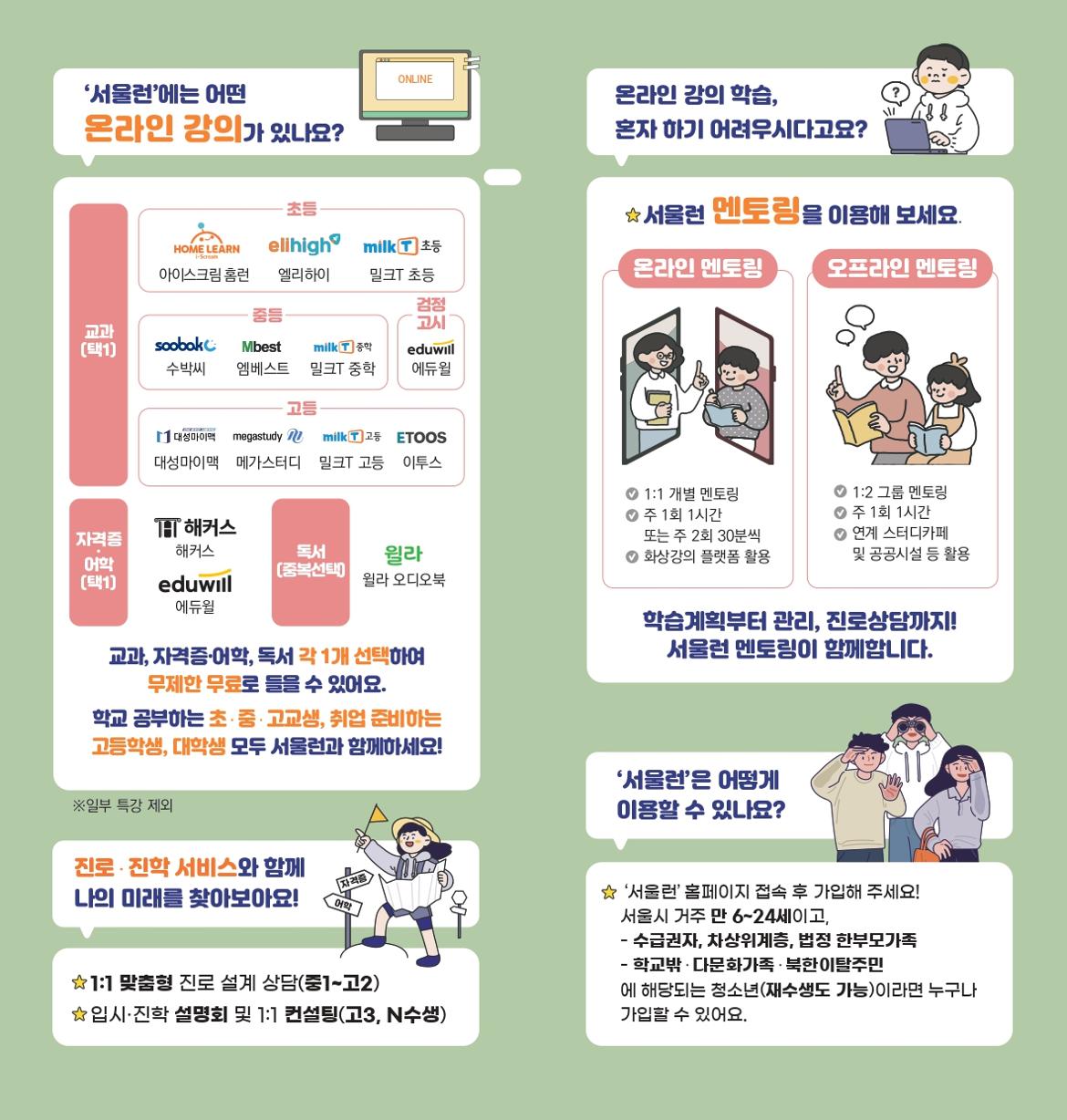 [붙임4]서울런_하반기_리플릿_시안_page-0002.jpg