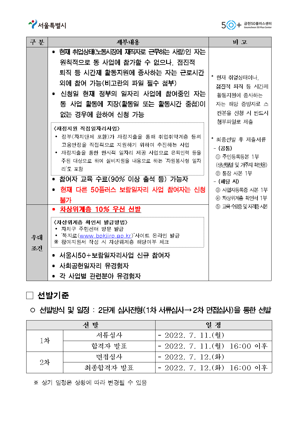 (공고문)+2022년+금천50플러스센터+지역복지사업단+참여자+3차+추가모집+공고003.png