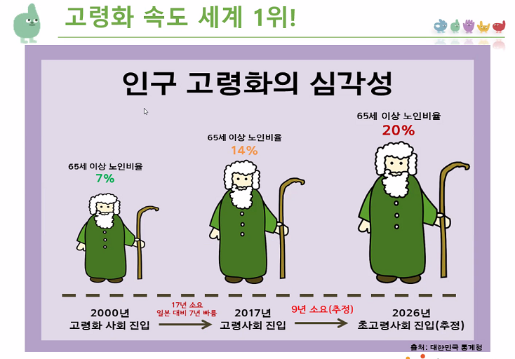 화면+캡처+2022-07-29+101213.png