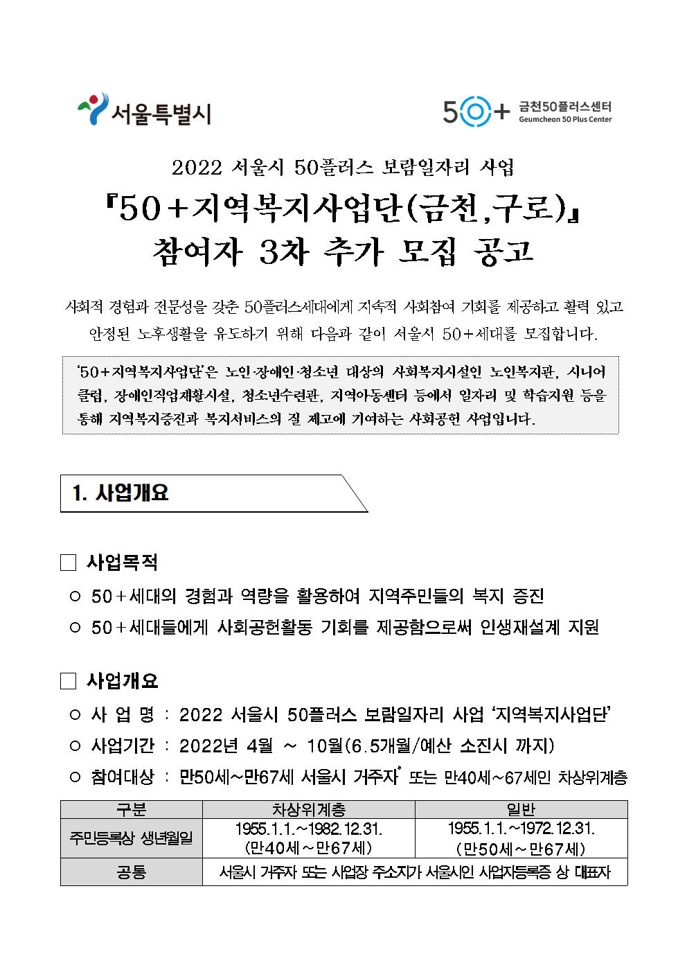 (공고문)+2022년+금천50플러스센터+지역복지사업단+참여자+3차+추가모집+공고001.png