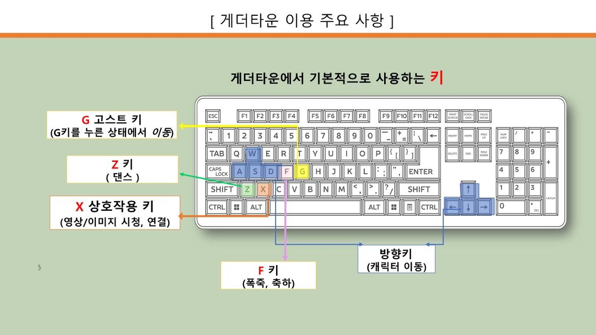 메타버스체험-노원50플러스센터_3.jpg