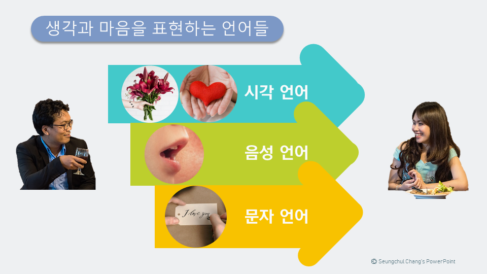 그림2+생각과+마음을+표현하는+언어들.png