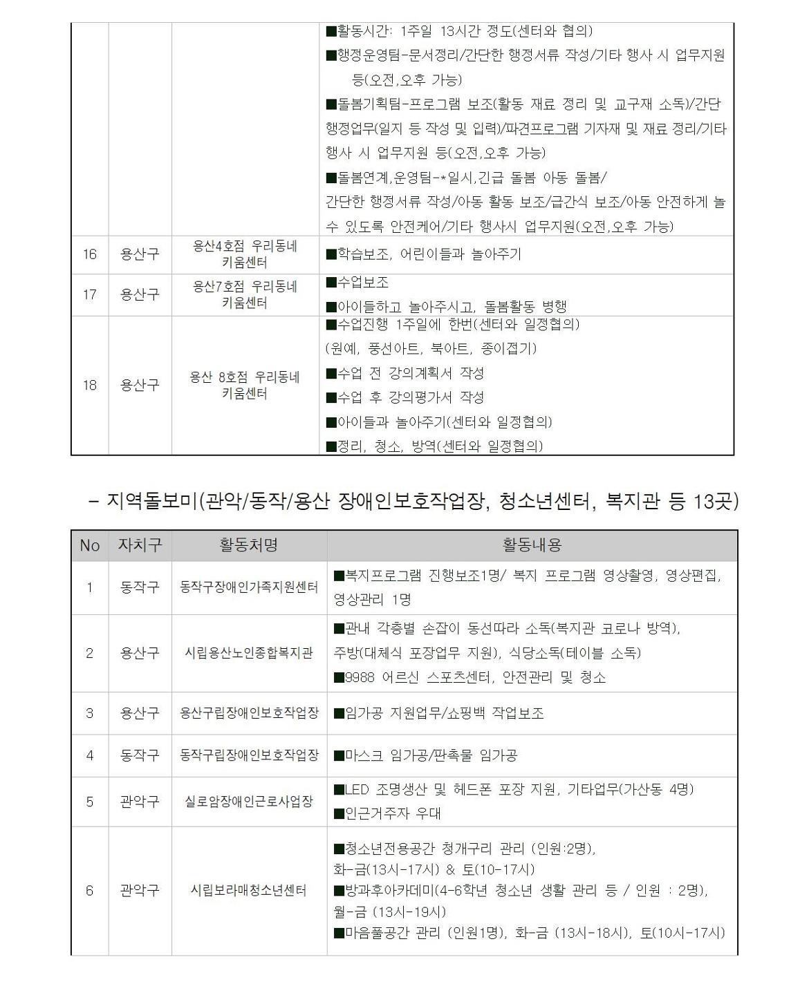 첨부1+지역복지사업단-아이돌보미%2C지역돌보미+참여자+모집+공고문007.jpg