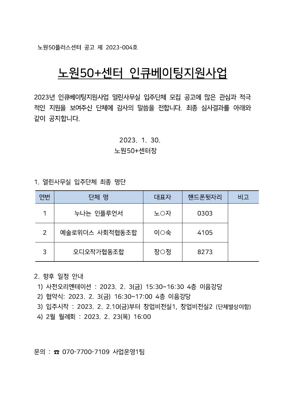 인큐베이팅+열린사무실+입주단체+결과발표001001001.jpg