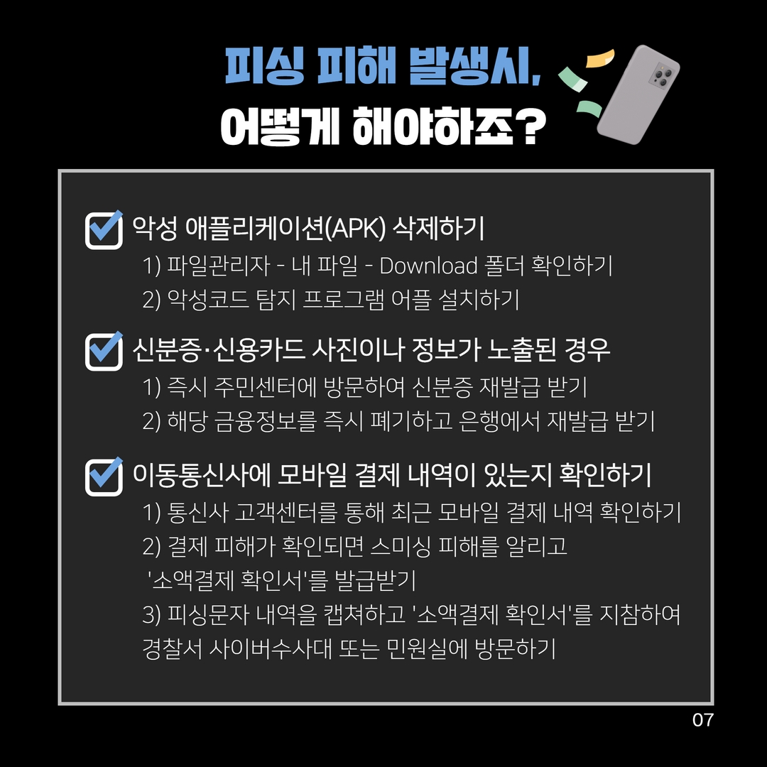 피싱 피해 발생시,
어떻게 해야하죠?
악성 애플리케이션(APK) 삭제하기
1) 파일관리자 – 내 파일 – Download 폴더 확인하기
2) 악성코드 탐지 프로그램 어플 설치하기
신분증·신용카드 사진이나 정보가 노출된 경우 1) 즉시 주민센터에 방문하여 신분증 재발급 받기 2) 해당 금융정보를 즉시 폐기하고 은행에서 재발급 받기
이동통신사에 모바일 결제 내역이 있는지 확인하기
1) 통신사 고객센터를 통해 최근 모바일 결제 내역 확인하기
2) 결제 피해가 확인되면 스미싱 피해를 알리고
'소액결제 확인서'를 발급받기
3) 피싱문자 내역을 캡쳐하고 '소액결제 확인서'를 지참하여
경찰서 사이버수사대 또는 민원실에 방문하기
07