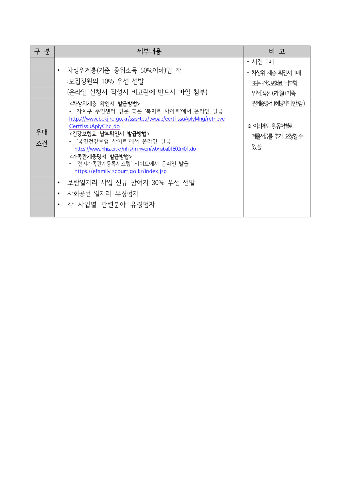 2023+서울특별시보람일자리사업+강북구+지역복지사업단+참여자+모집+공고_3.png