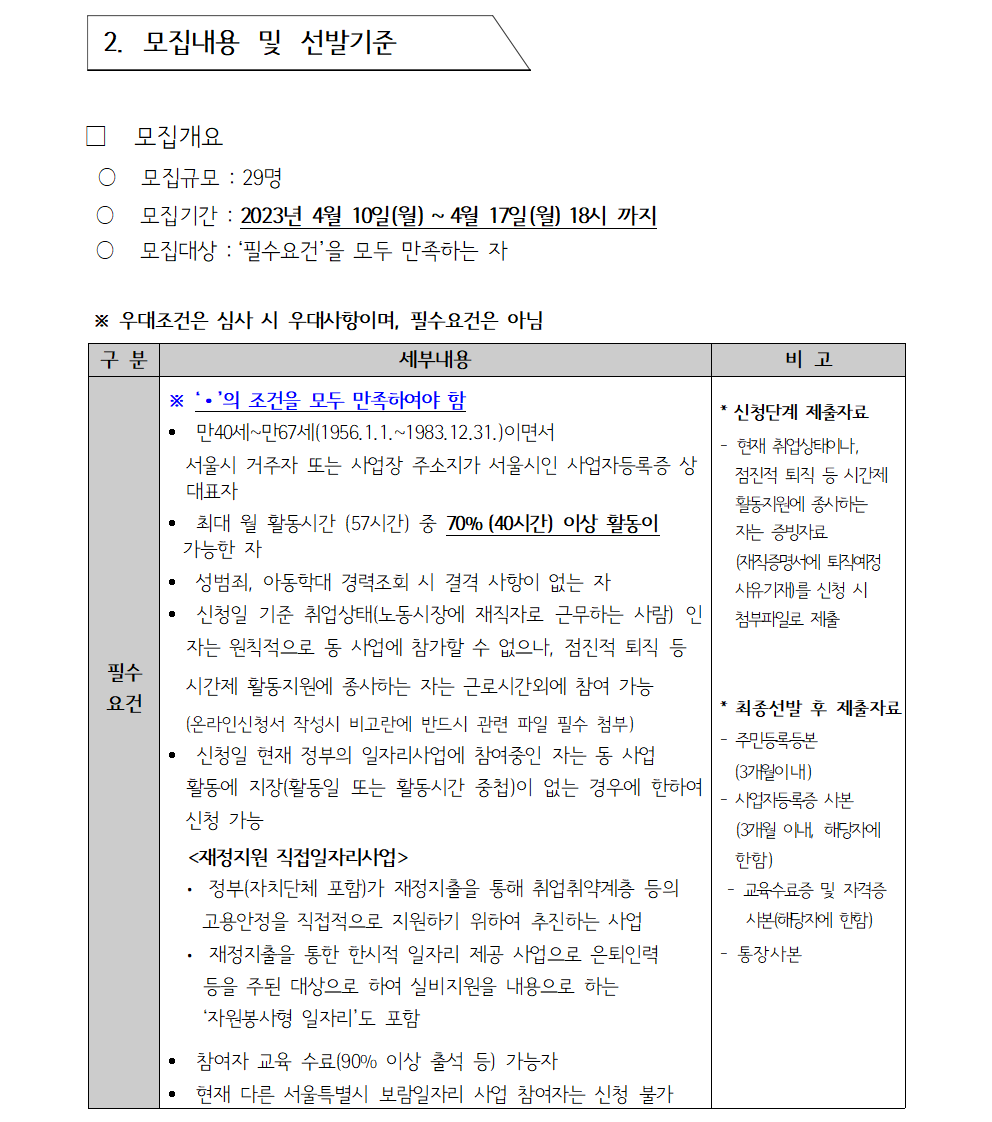 (재공고)2023+서울특별시보람일자리사업+강북구+지역복지사업단+참여자+모집+공고2002.png