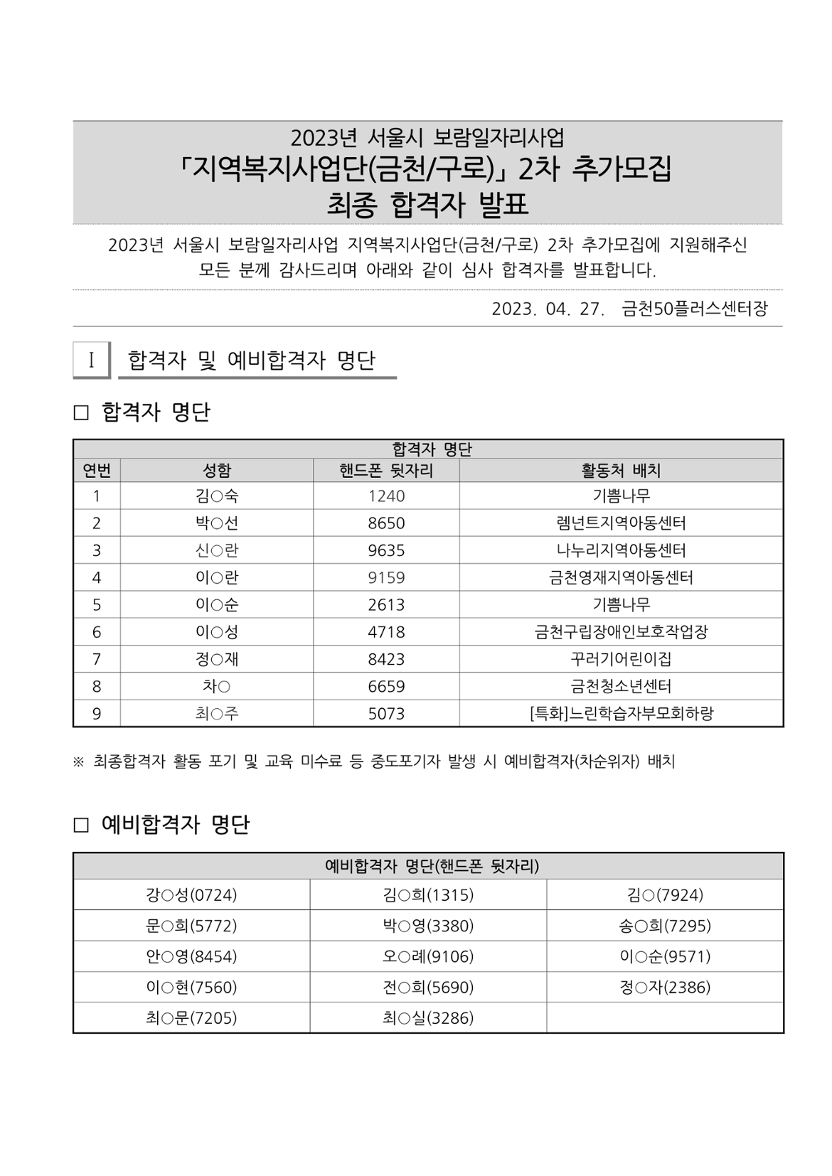 2023년+서울시+보람일자리+지역복지사업단(금천%2C구로)+참여자+2차+추가모집+최종합격자+발표_1.png