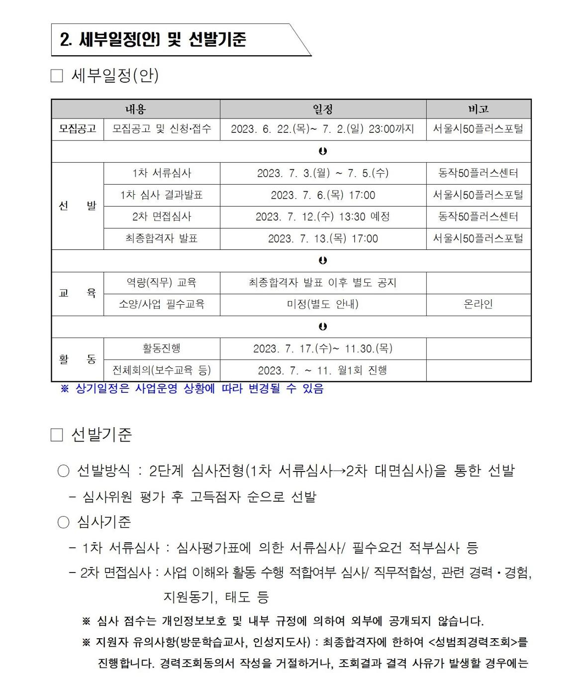 첨부1+지역특화일자리+참여자+추가모집+공고문004.jpg