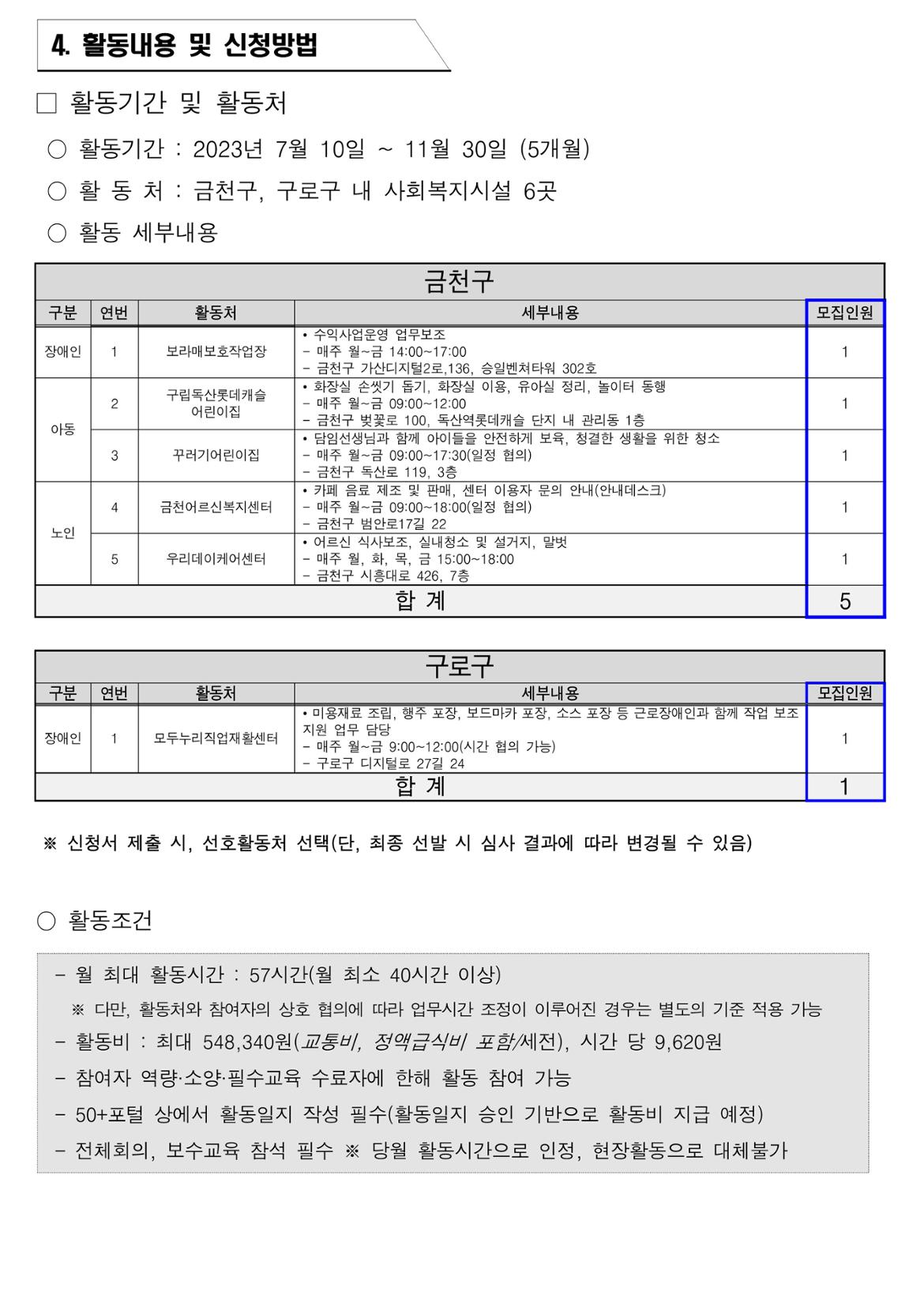 2023+서울특별시+보람일자리사업+지역복지사업단(금천%2C+구로)+4차+추가+모집+공고문_4.jpg