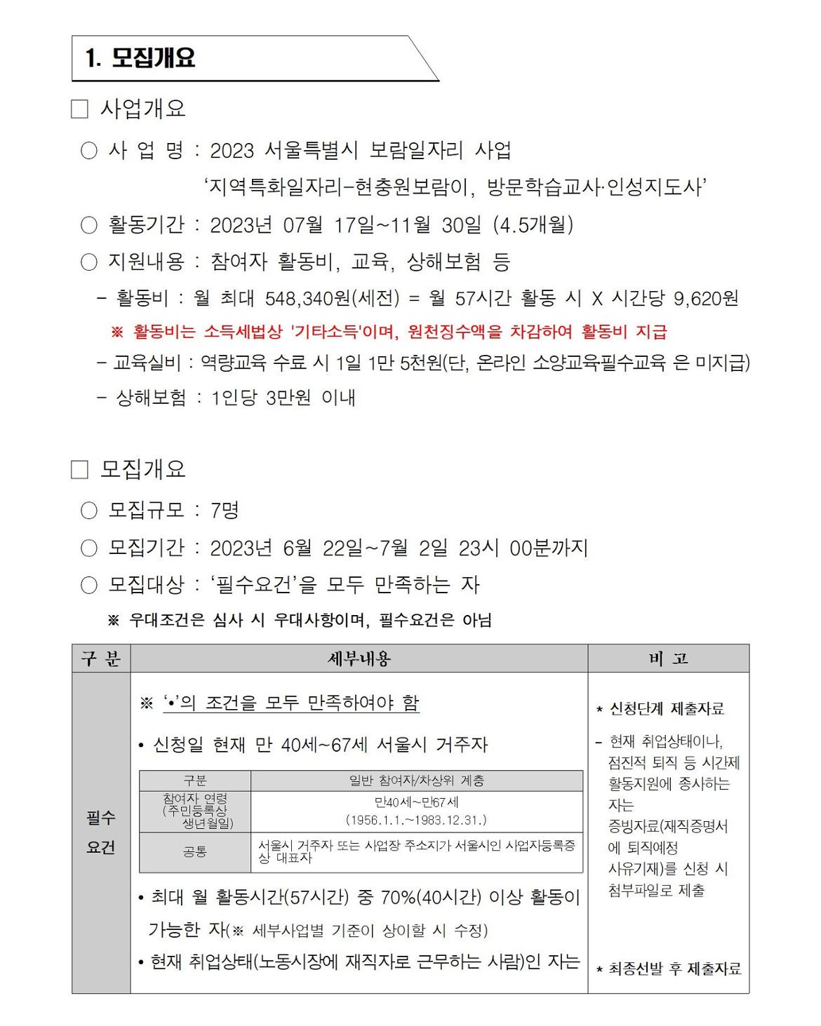 첨부1+지역특화일자리+참여자+추가모집+공고문002.jpg