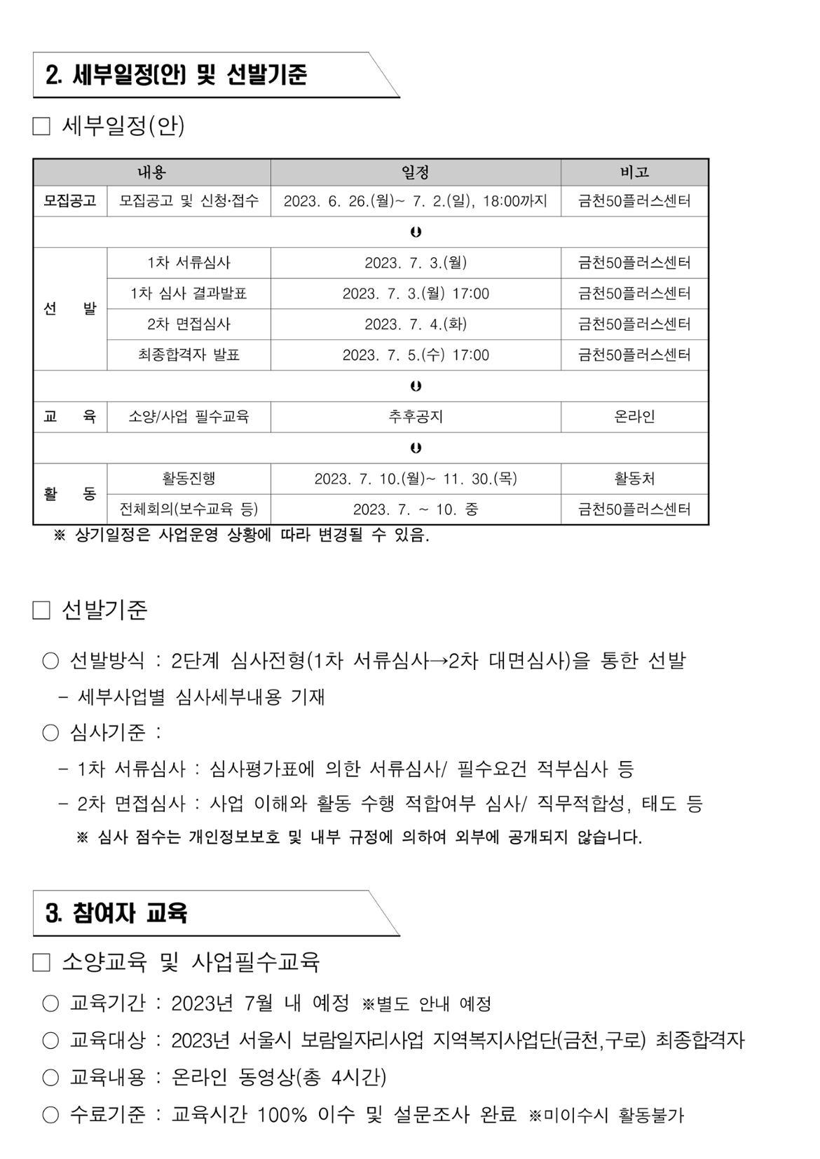 2023+서울특별시+보람일자리사업+지역복지사업단(금천%2C+구로)+4차+추가+모집+공고문_3.jpg