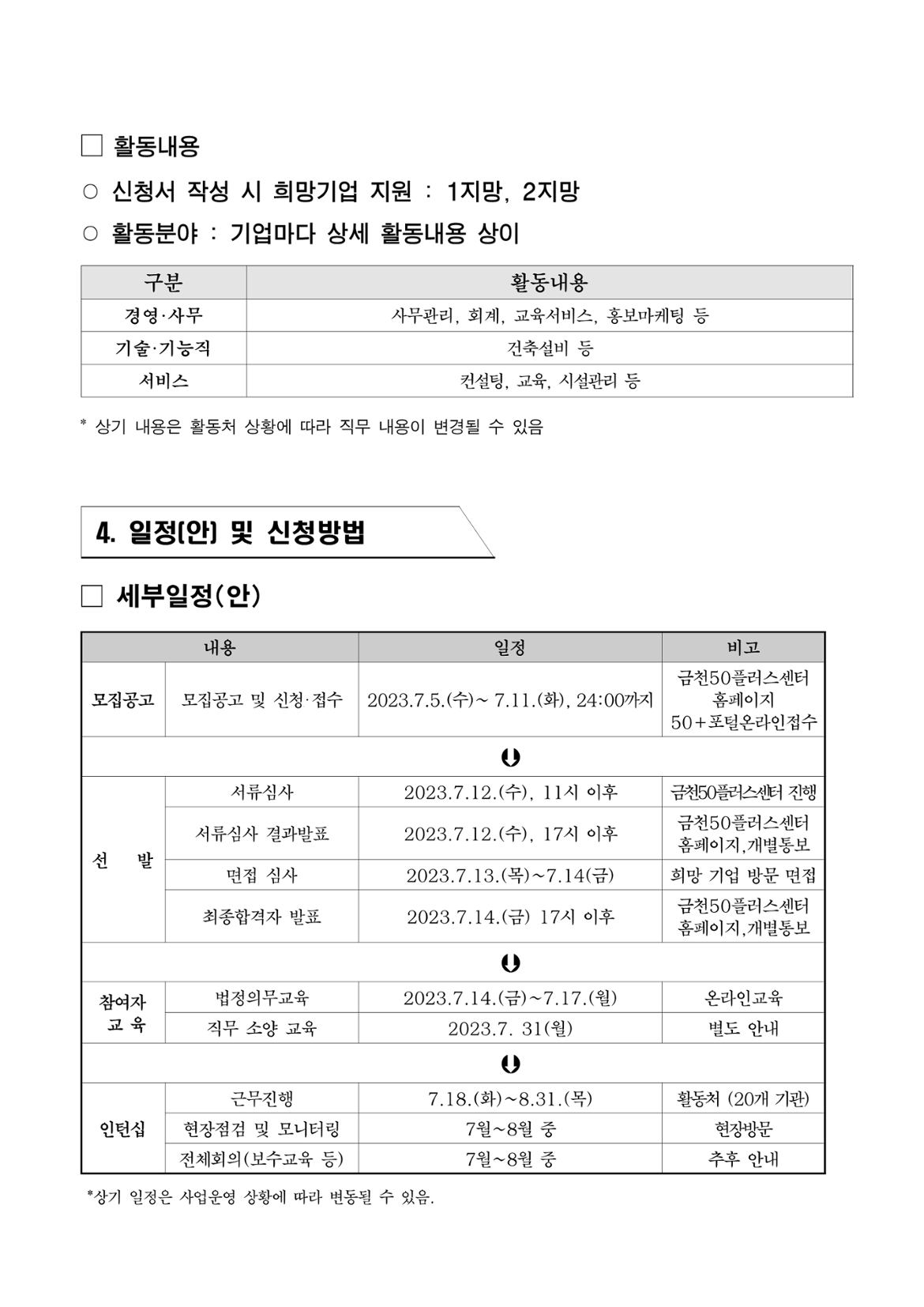 2023+중장년+맞춤형+인턴십+2차+추가모집+공고_6.png