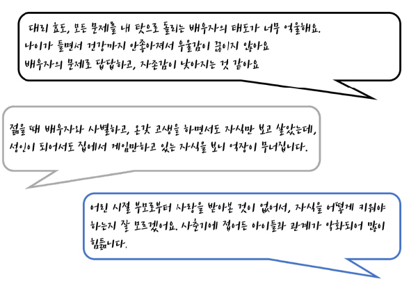 [서울시정신건강복지센터] 가족과의 갈등에 대처하기