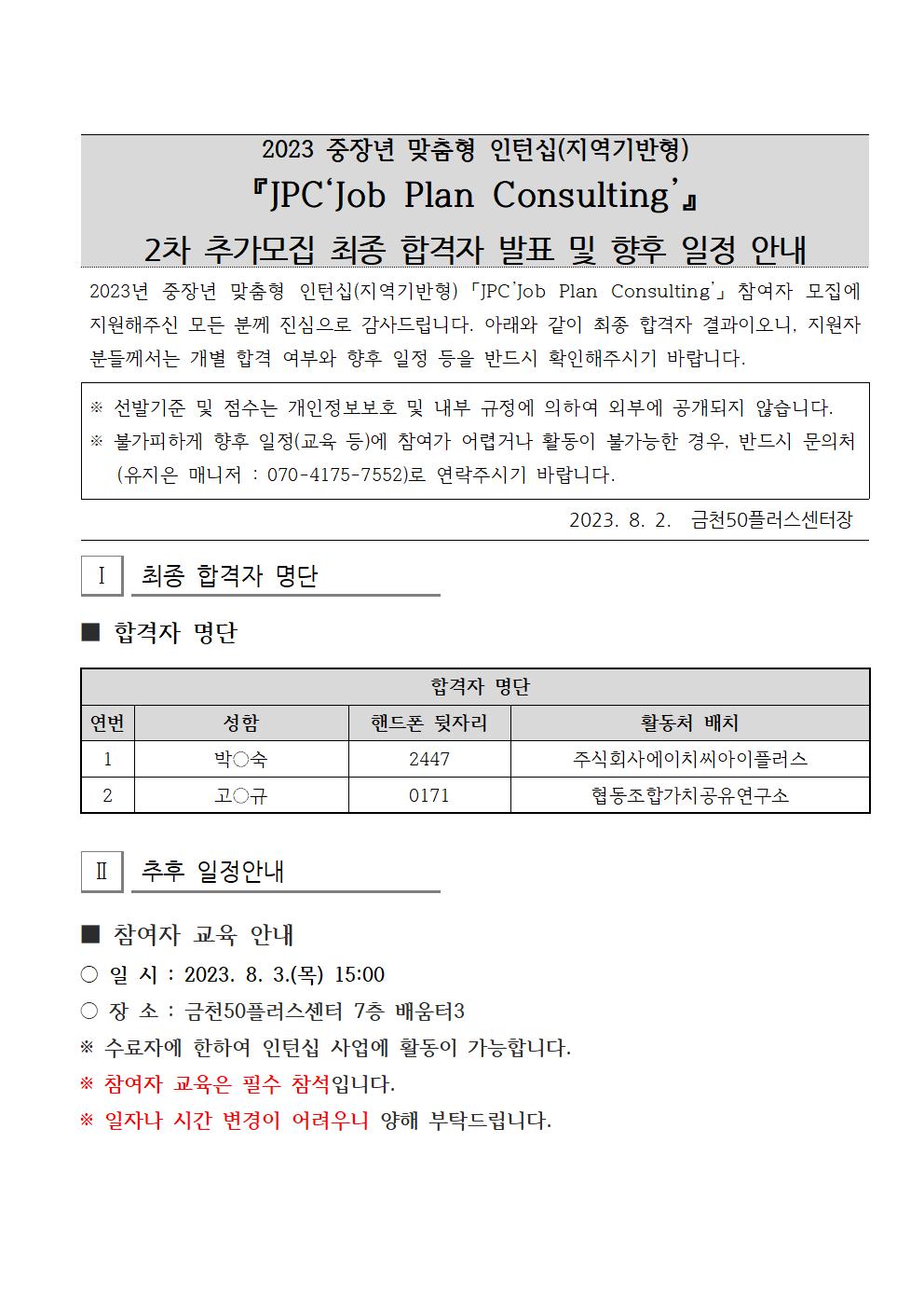 (2023-318)+2023년+중장년+맞춤형+인턴십사업(지역기반형)+참여자+면접심사+결과보고001.jpg