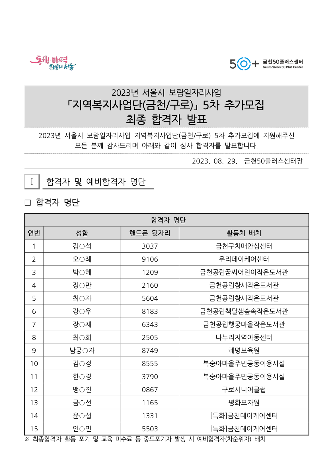 5차+추가모집+최종+합격자+발표_1.png