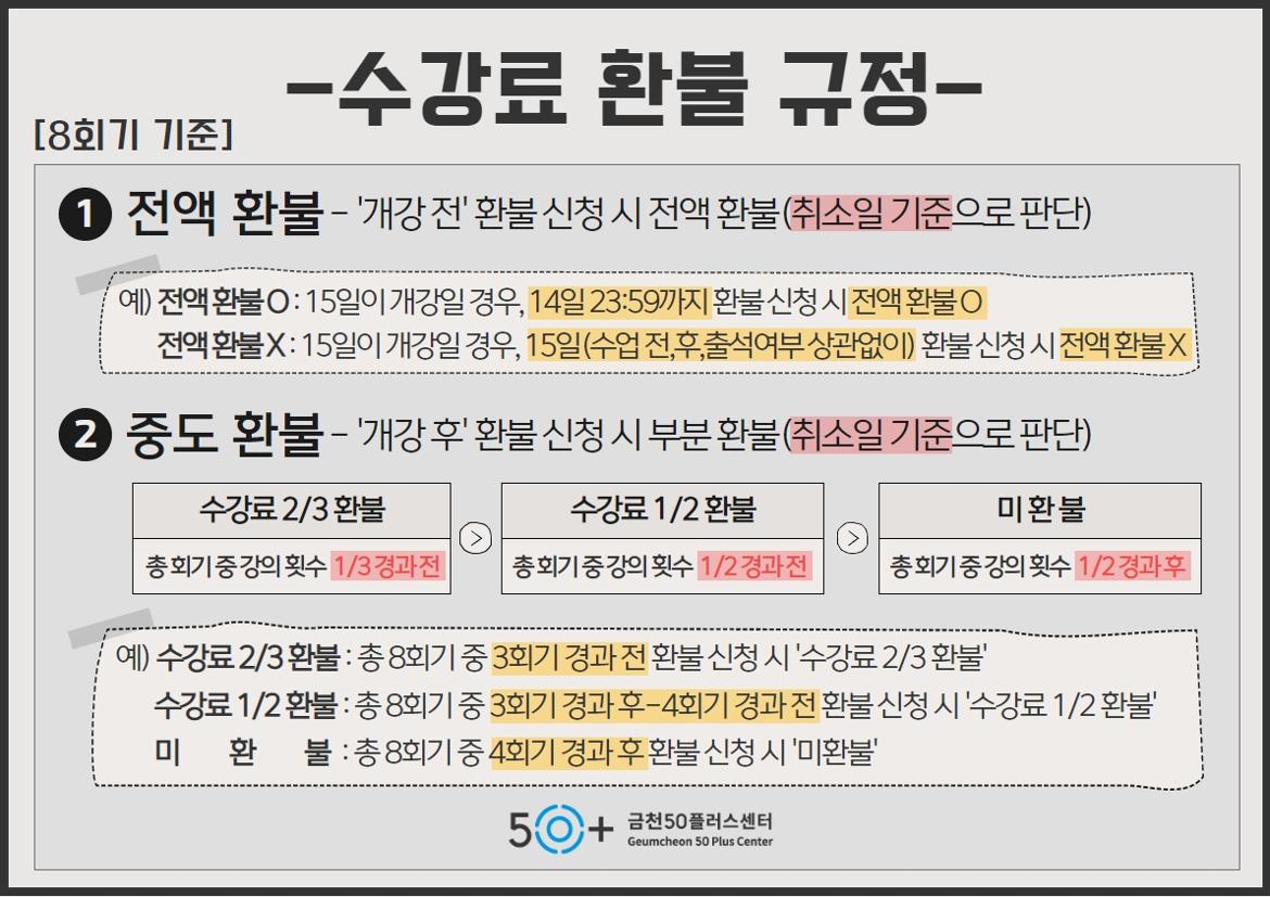 환불규정(회기별)+(8).jpg